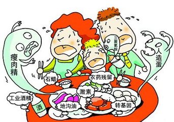 食品安全檢測(cè)儀獲得推廣的原因是什么？