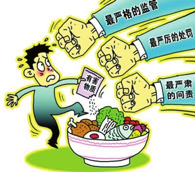 食品安全檢測儀器有什么應(yīng)用？