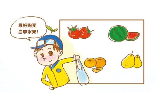 食品安全檢測儀有什么用途？