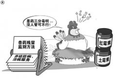 10批次不合格食品被通報(bào)，有黃花魚獸藥殘留超8.4倍