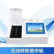 食品安全檢測(cè)儀器有什么作用？