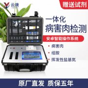 進口肉危害超出你的想象，肉類病害檢測儀為您保駕護航，